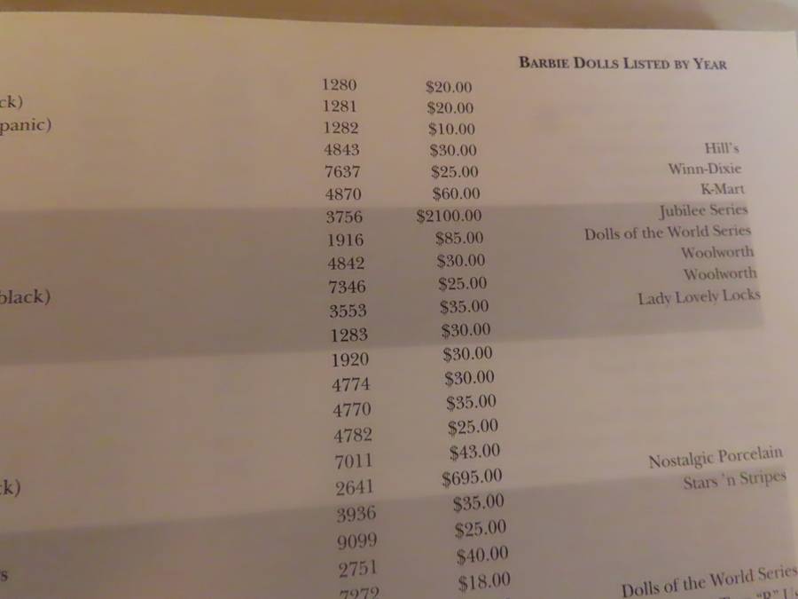 Barbie Doll Years 1959 - 1996  - Prices Outdated - Descriptions of Items Excellent