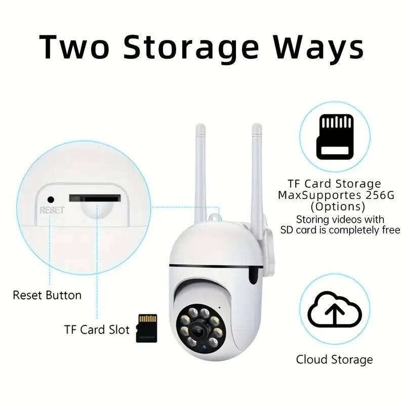 Bundle Deal: JOOAN 2-Way Audio Wireless Security Camera + 10m USB power cable
