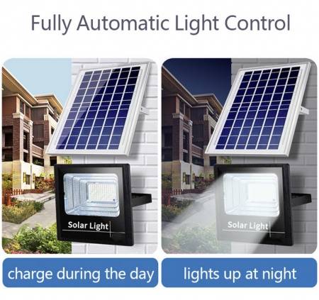 20W LED High Quality Solar LED Flood light IP66 Waterproof