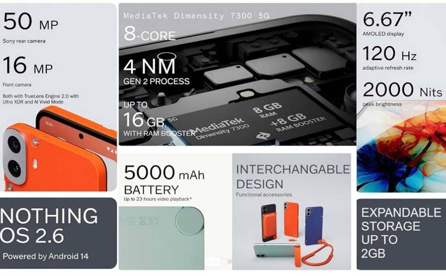 Cmf Nothing Phone 1