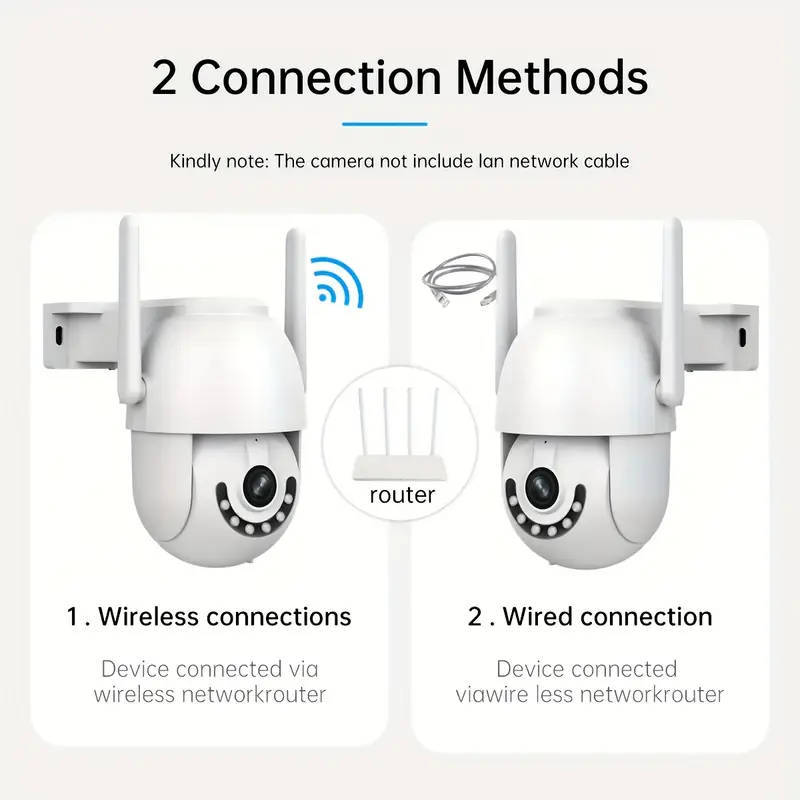 Outdoor Waterproof Smart Camera