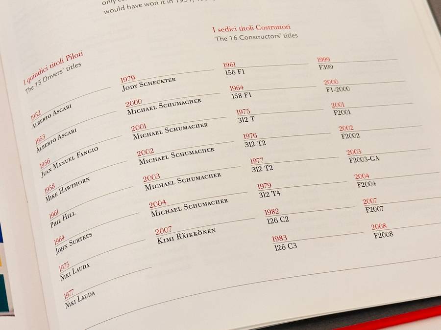 Ferrari La Ferrari 2011 Exclusive Collectors Memorabilia Hard Cover Year Book