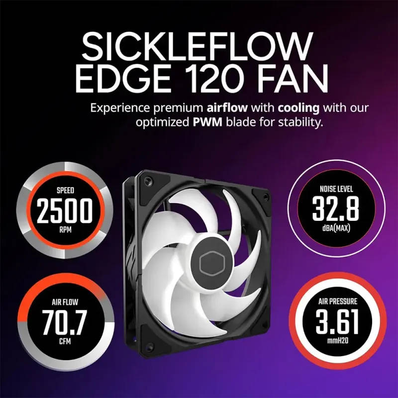 Cooler Master Hyper 212 Pro CPU Air Cooler