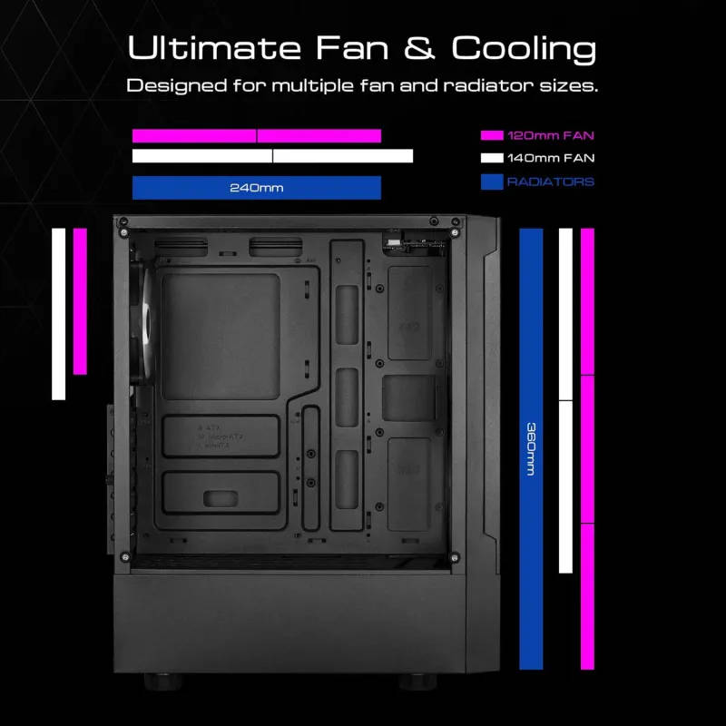 Gamdias Talos E3 Mesh Gaming Case - Black