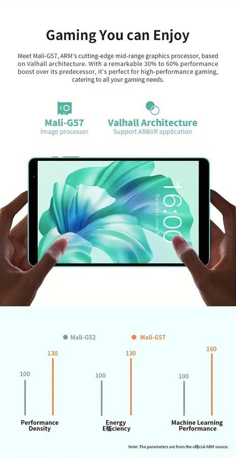 Teclast P85T 2024 Tablet (In stock)