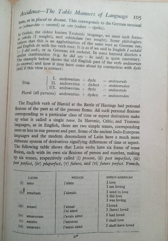 The Loom of Language - Frederick Bodmer 1943