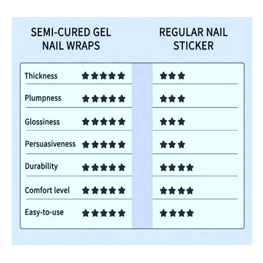 Pink 16pc Semi Cured Gel Nail Wraps/ Gel Nail Strips cured with UV/LED -Easy to Apply, Long Lasting