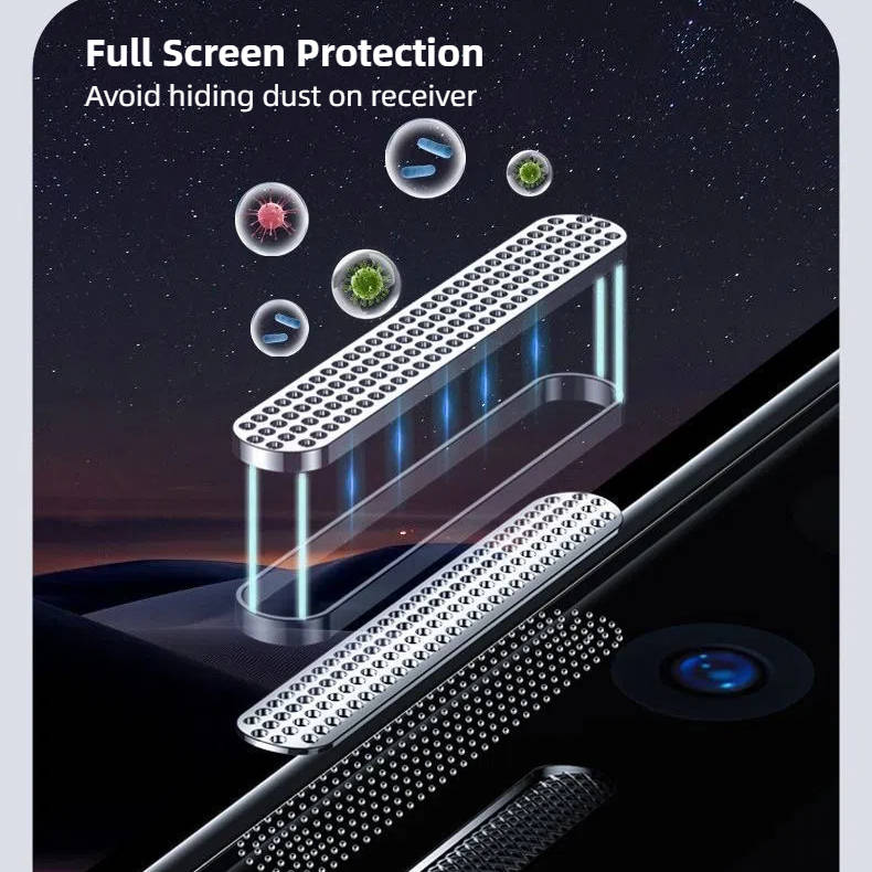 Set of 4 - IPhone 13/13pro/14 - Tempered Glass Privacy Anti-spy Screen Protector With Cleaning Kit