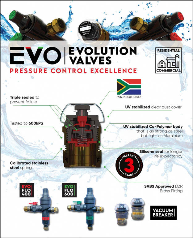 Evolution Valves 600kpa Pressure Control Valve Pack With 2 Vacuum Breakers 15mm