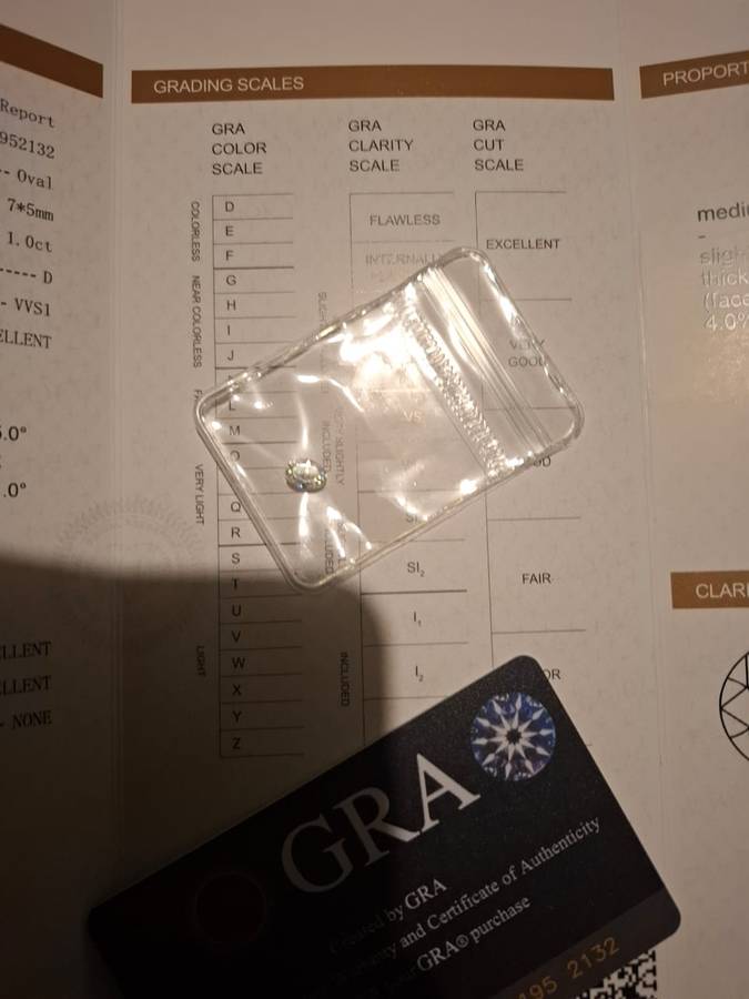 1ct D White Colour Forever Classic Loose Moissanite Oval Cut Real Gem Stone With Certificate VVS1