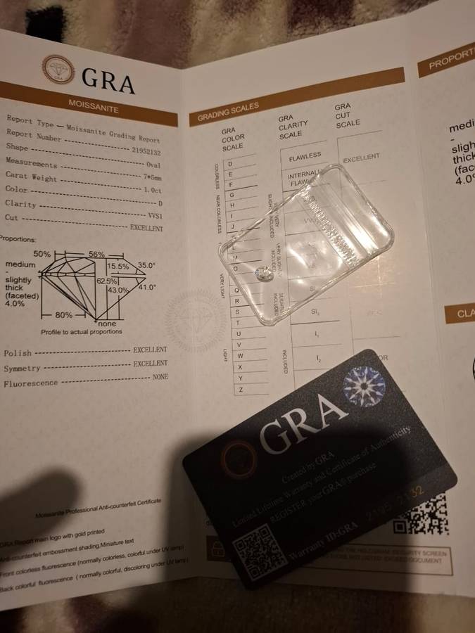 1ct D White Colour Forever Classic Loose Moissanite Oval Cut Real Gem Stone With Certificate VVS1