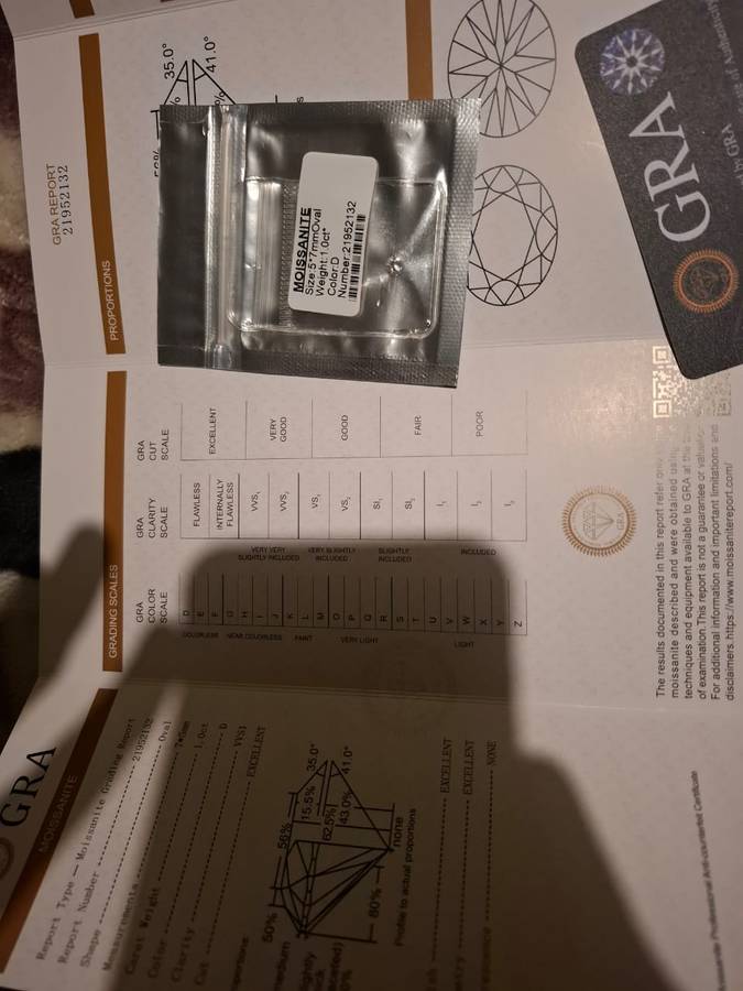 1ct D White Colour Forever Classic Loose Moissanite Oval Cut Real Gem Stone With Certificate VVS1