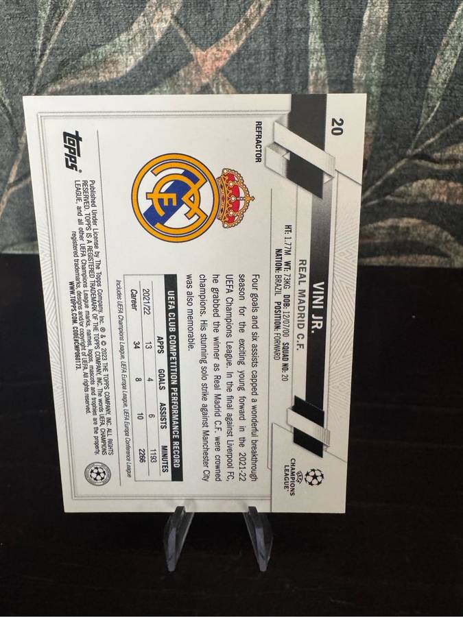 Real Madrid Bundle (Vini Jr,Tchoumeni, Zidane, Gutiérrez, Courtois & Rodrygo)