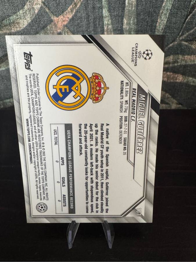 Real Madrid Bundle (Vini Jr,Tchoumeni, Zidane, Gutiérrez, Courtois & Rodrygo)