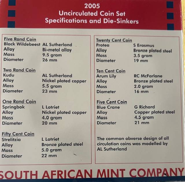 2005 UNC MINT PACK AS FROM MINT SEALED LOW MINTAGE 1870