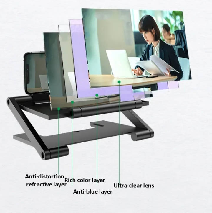 3D modern cell phone screen magnifier