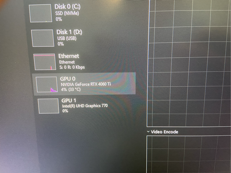 GPU Nvidia RTX 4060 Ti 16GB graphics card