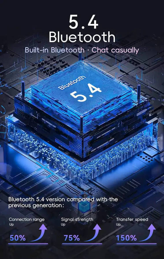 Toyota Corolla Cross 2019 - 2024 Premium 9" QLED 4GB 64G Android Head Navi Unit, DSP, Carplay