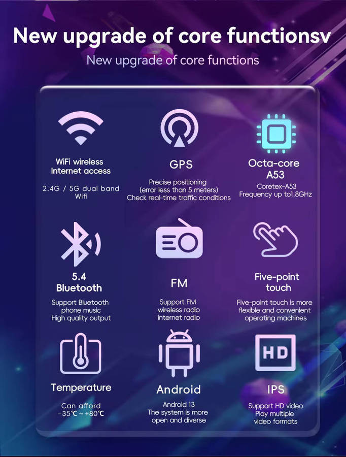 Toyota Corolla 2014 - 2020 Premium 10" 4GB 64GB QLED Android Unit, DSP ,Esteem Prestige, E170