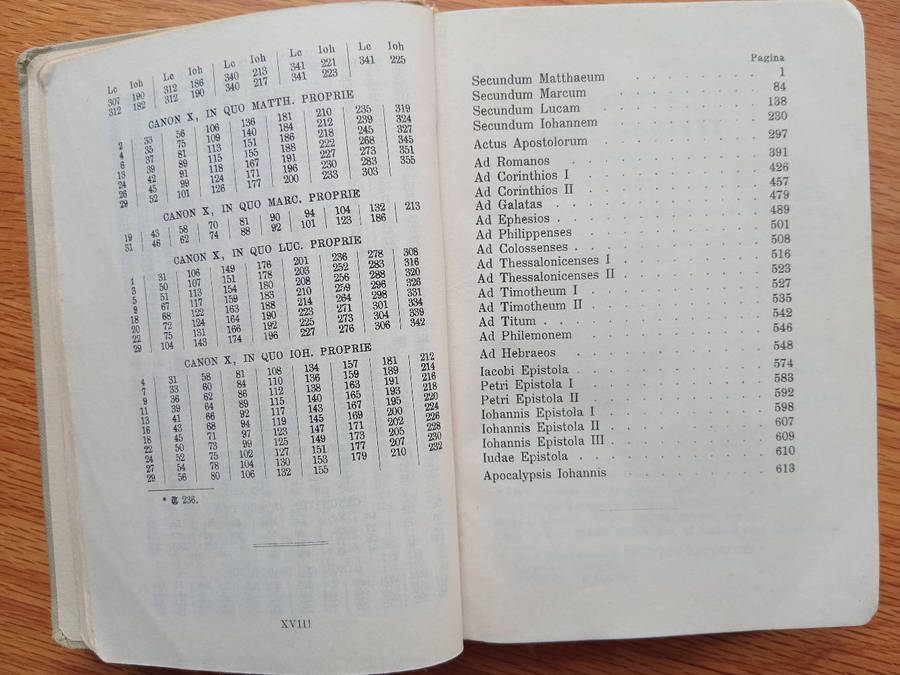 NOVUM TESTAMENTUM: Latin New Testament