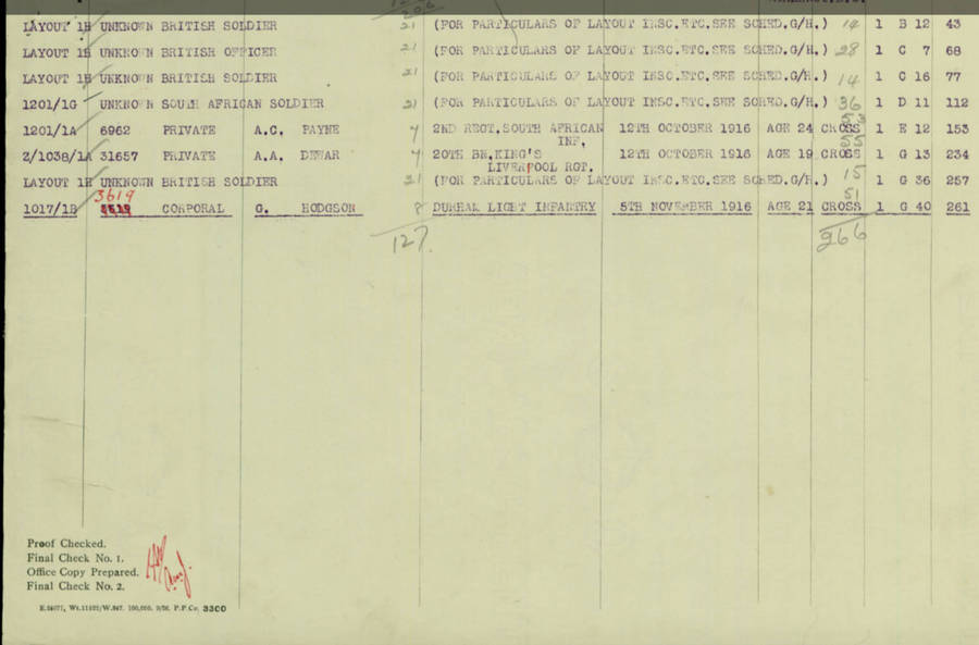 WW1  K.I.A.  Medals to 'PTE. A.C. PAYNE' (2ND S.A. Infantry)
