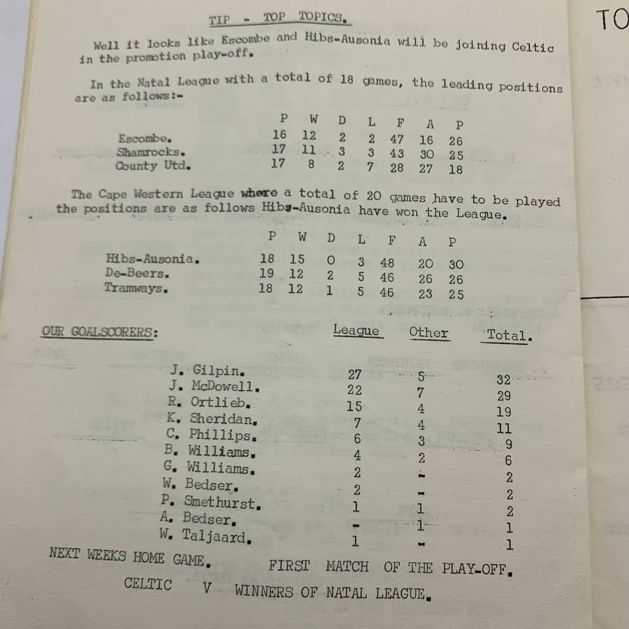 Soccer  '1968 East London Celtic vs Powerlines' Official Programme