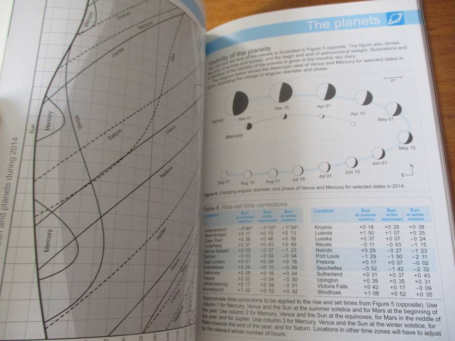 SKY GUIDE SOUTH AFRICA   Astronomical Handbook for Southern Africa 2014 and 2017