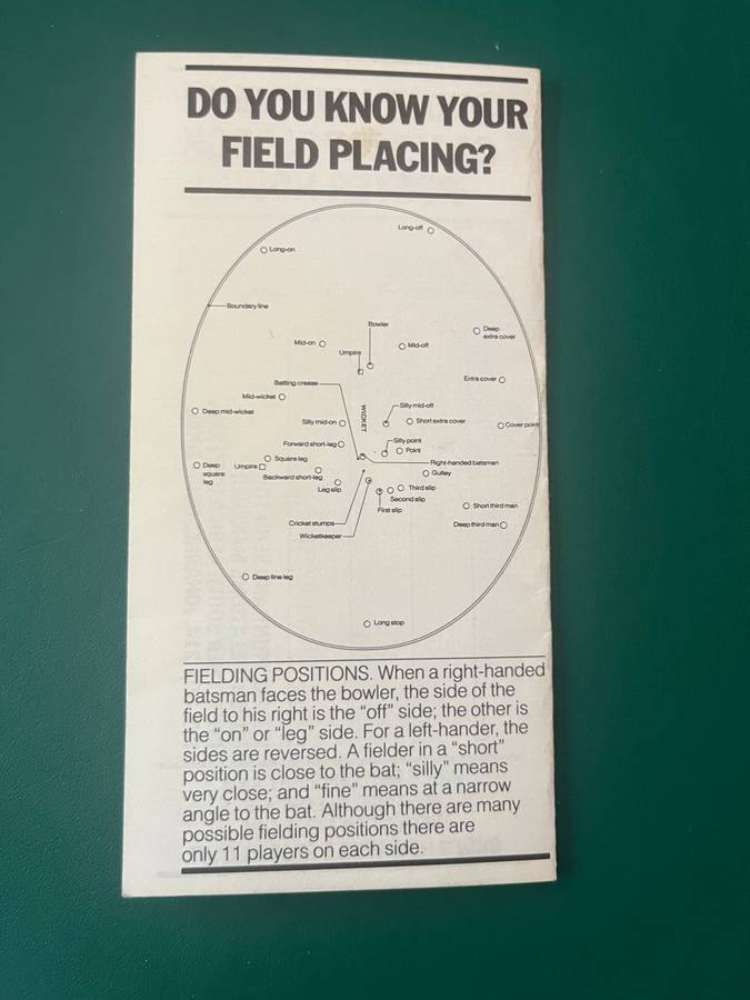 Cricket - Greame Pollock Scorecard Folder