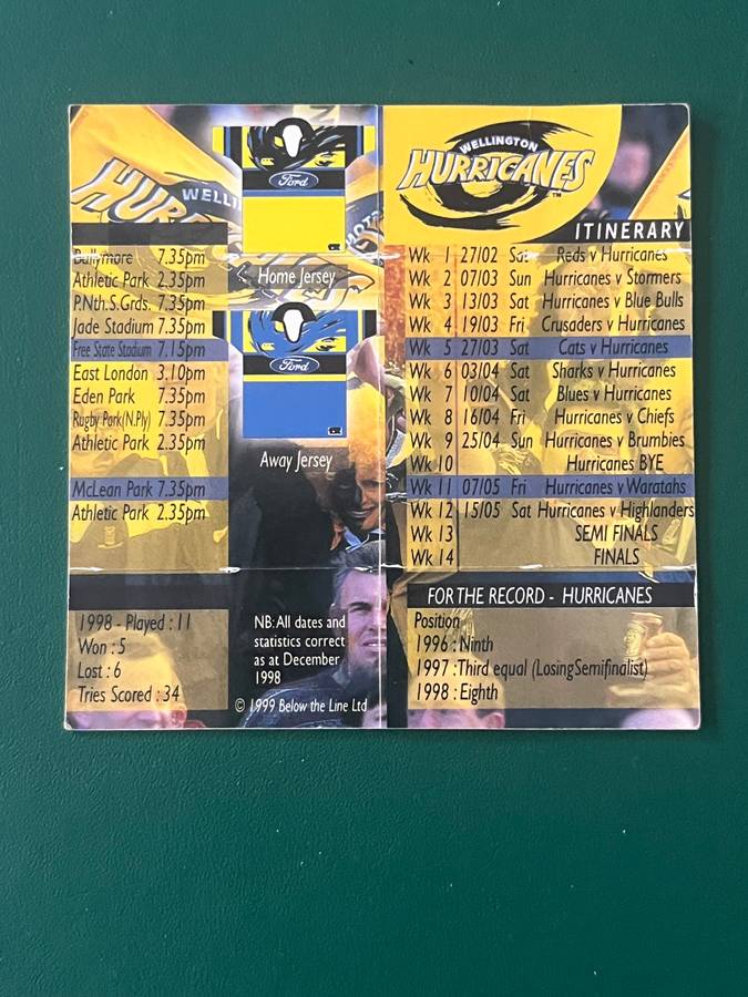 Rugby Card - *SIGNED* Christian Cullen 1999 Caltex Super 12 Card