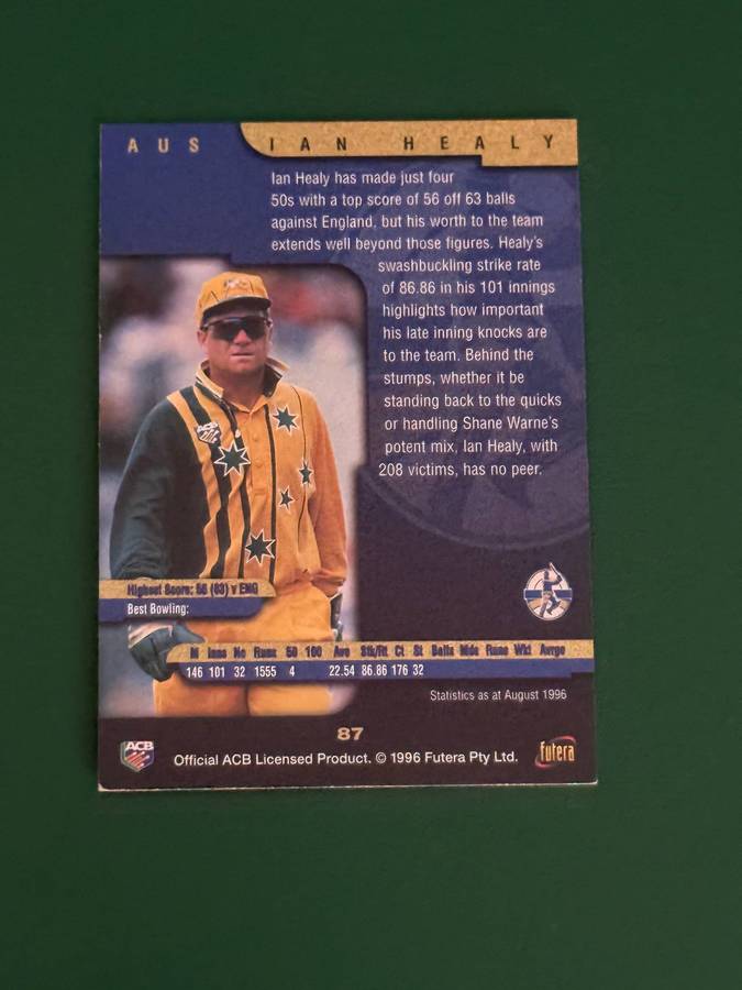 Cricket Card - *SIGNED* Ian Healy 1996 Futera Cricket Card