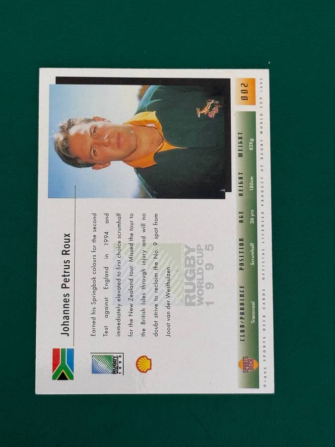 Rugby Card - *SIGNED* Johan Roux 1995 Sports Deck Rugby Card