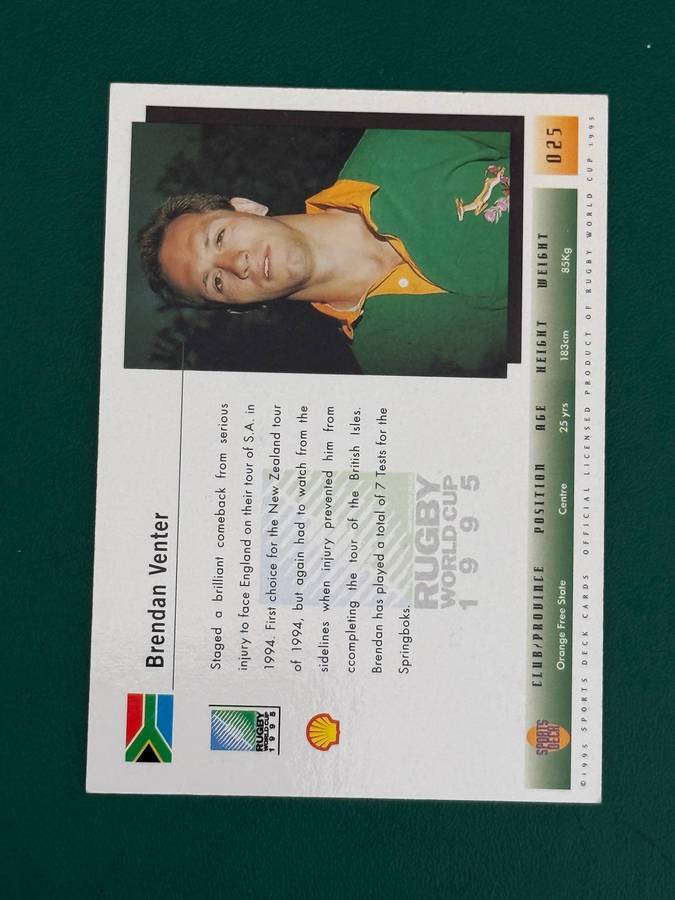Rugby Card - *SIGNED* Brendan Venter 1995 Sports Deck Rugby Card