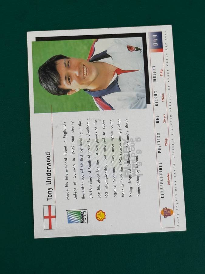 Rugby Card - *SIGNED* Tony Underwood 1995 Sports Deck Rugby Card