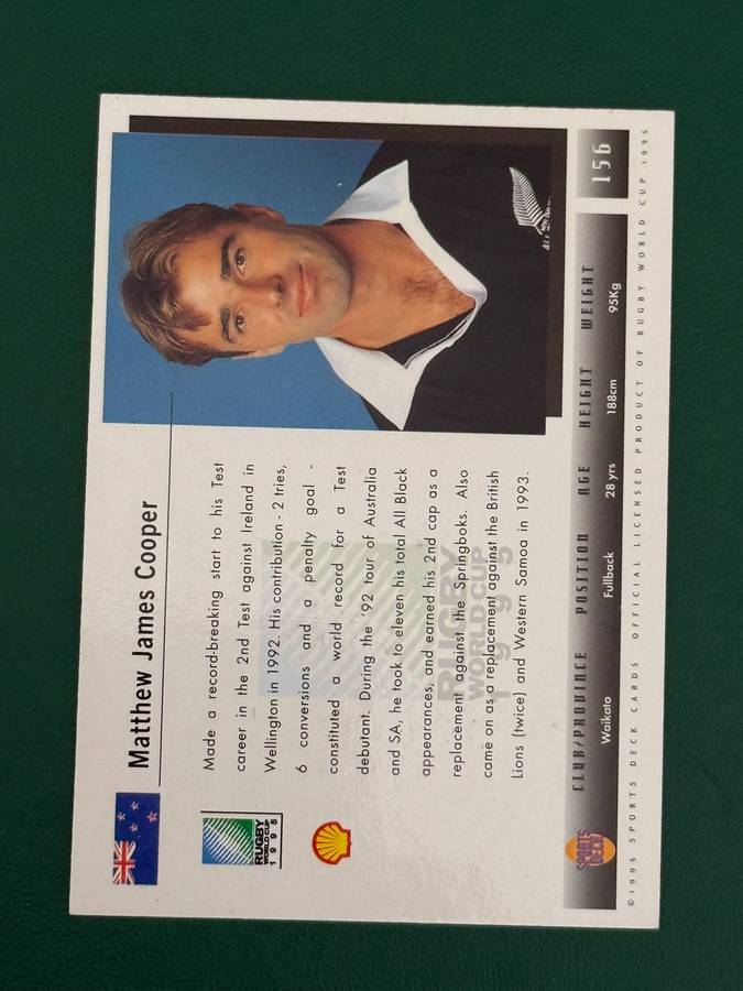 Rugby Card - *SIGNED* Matthew Cooper 1995 Sports Deck Rugby Card