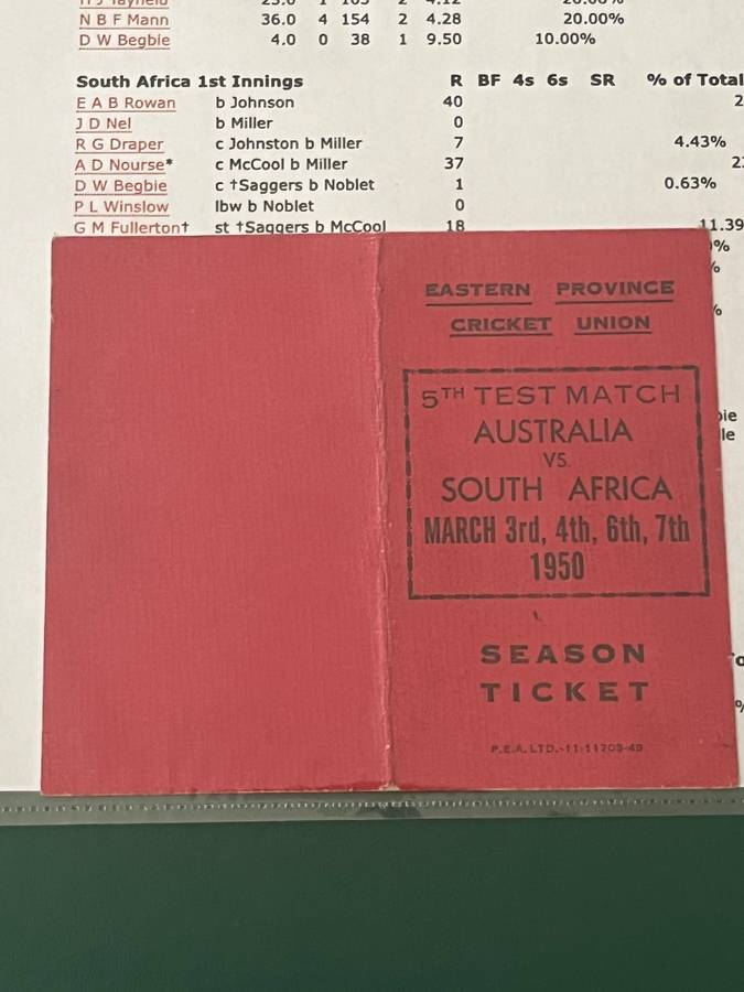Cricket Ticket - South-Africa vs Australia 03/03/1950 (Eastern Province Season Ticket)