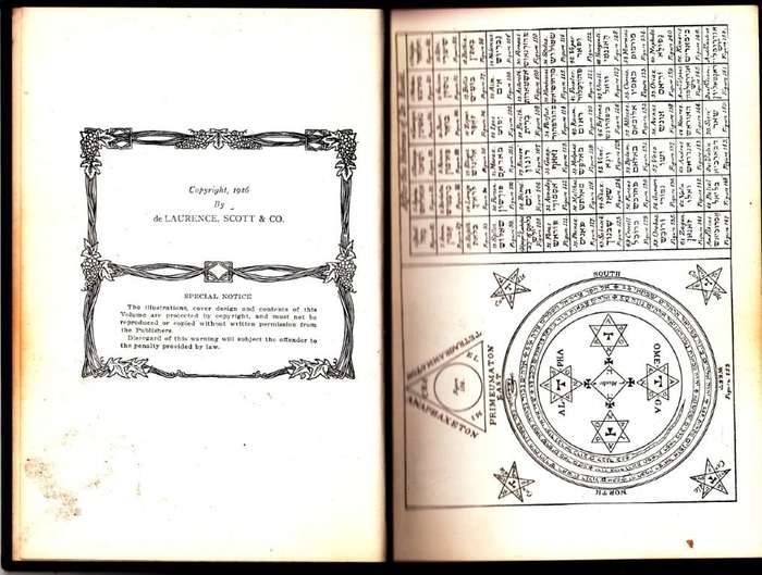 The Lesser Key of Solomon Goetia - The Book of Evil Spirits (1916, Hardcover) - de Laurence, L. W.