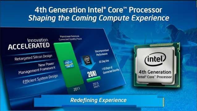http://cdn.wccftech.com/wp-content/uploads/2012/09/Intel-4th-Generation-Haswell.jpg