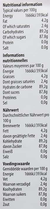 Renshaw Ready To Roll Icing Fondant Cake Craft Regalice Sugarpaste 250g Pink