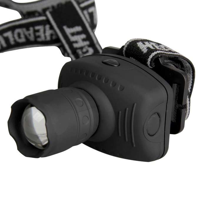 High Power Zoom Headlamp