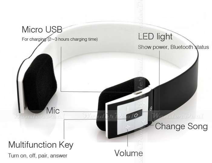  photo bluetoothheadphoneBH011.jpg