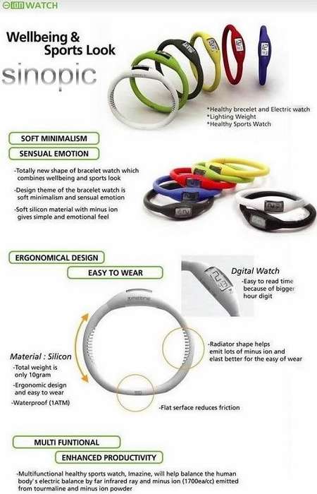 WatchDetails.jpg Watch Details image by themusclefactory
