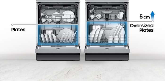 Flexibly fit taller and wider dishes