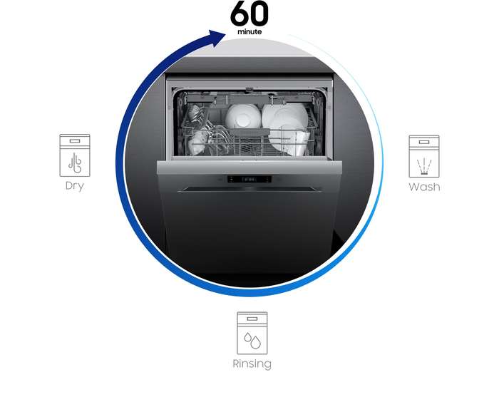 Save time with 60-minute wash & dry