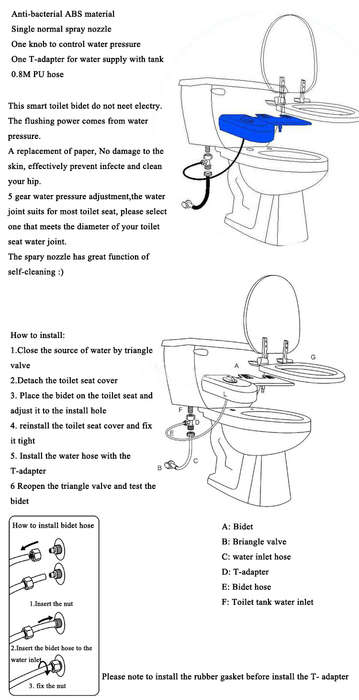 Smart Toilet Bidet Flushbonading Female hygeian Flushing Device