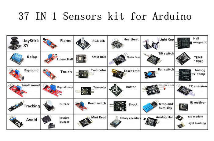 Geekcreit 37 In 1 Sensor Module Board Set Kit For Arduino - 0.22kg