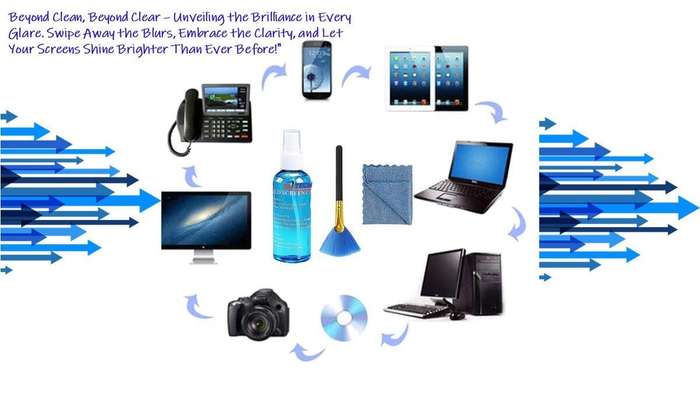 Laptop LCD Cleaner Kit Clear Screen Solution