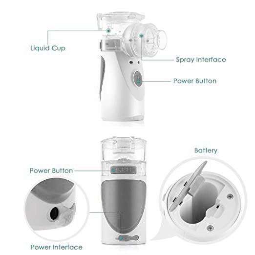 Handheld Portable Ultrasonic Nebulizer Atomiser Inhaler Nebuliser - NEARLY SILENT OPERATION