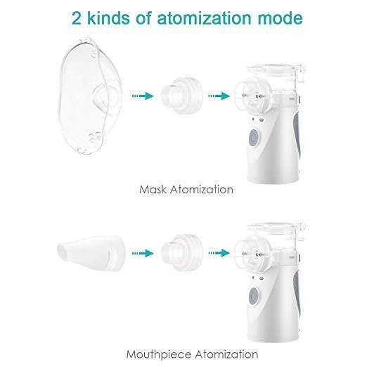 Handheld Portable Ultrasonic Nebulizer Atomiser Inhaler Nebuliser - NEARLY SILENT OPERATION