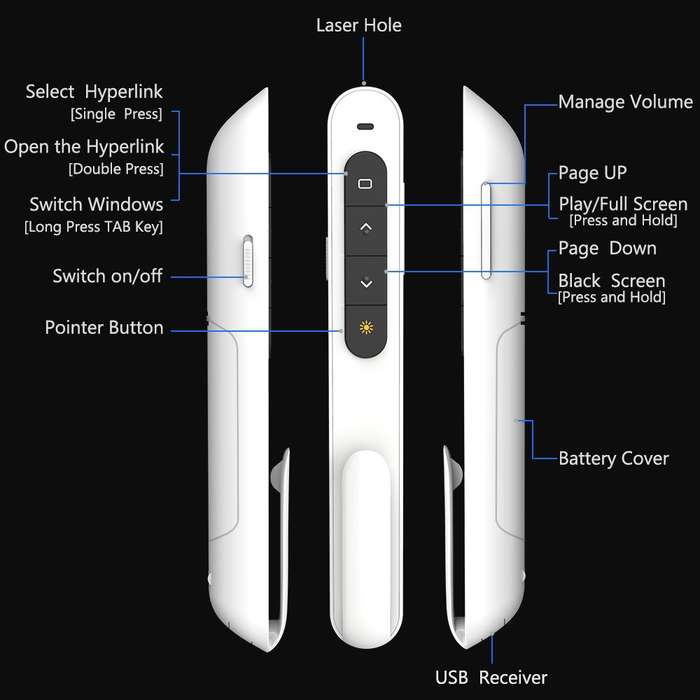 Wireless USB Laser Pointer Presenter Remote Control with Hyperlink and Volume Control Function Black