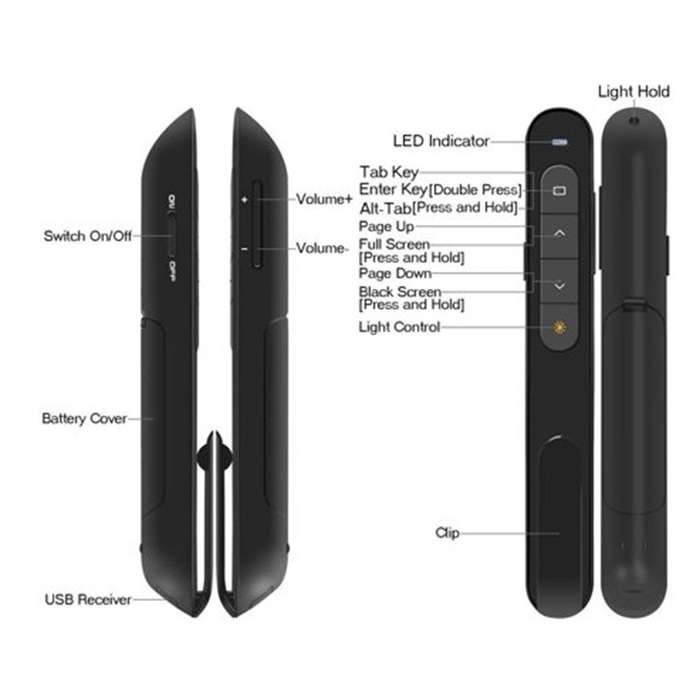 Wireless USB Laser Pointer Presenter Remote Control with Hyperlink and Volume Control Function Black